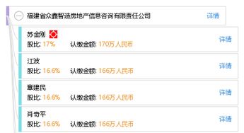 专业深耕，智慧赋能 福建省众鑫智造房地产信息咨询有限责任公司的价值与实践